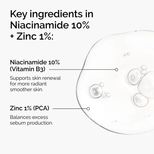 ord-niacinamide-zinc-blemish-ingredients-graphic